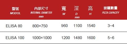 MAM ELISA 家用中型窯爐 尺寸表 MAM ELISA 家用中型窯爐 尺寸表