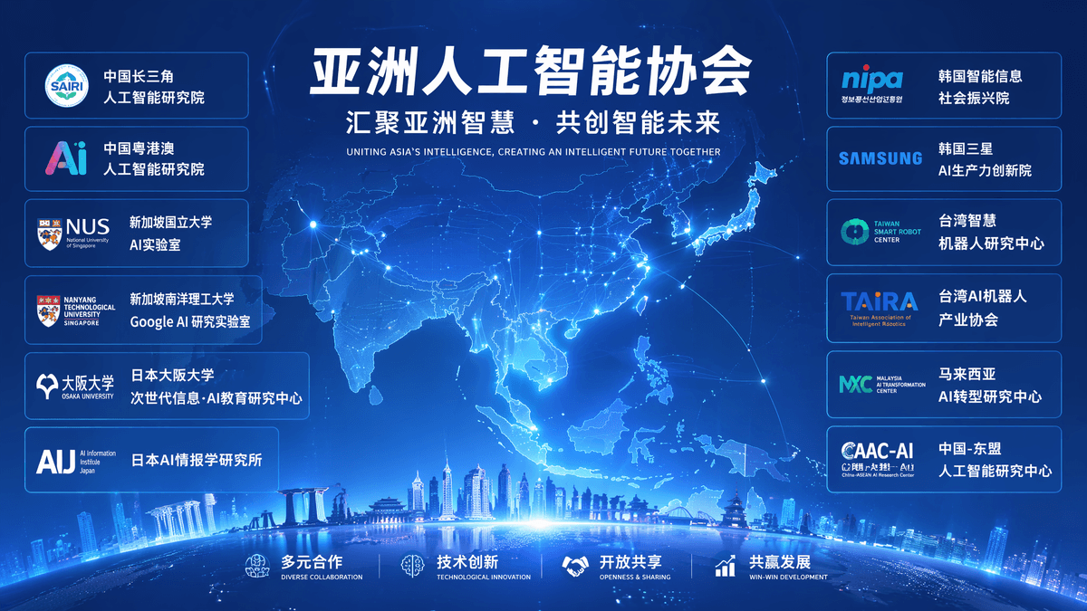 Join our cooperation platform, share cutting-edge technology, jointly build an intelligent future. Promote Asia artificial intelligence innovation development Gather Asia wisdom, jointly shape intelligent future