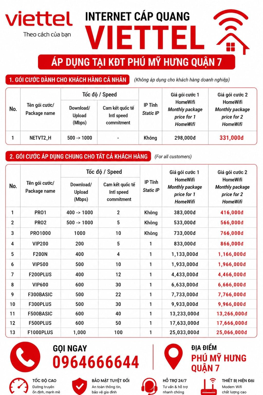 Experience fast, stable, and secure Viettel fiber optic internet services tailored to meet your needs Reliable Internet Connectivity for Your Home and Business Lắp đặt Internet Viettel
