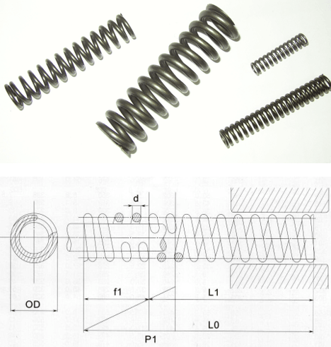 We focus on all kinds of springs and leaf springs manufacturing, ensuring that every product has excellent performance and durability. Product scope Our professional services Spring, Spring piece (Disc Spring)