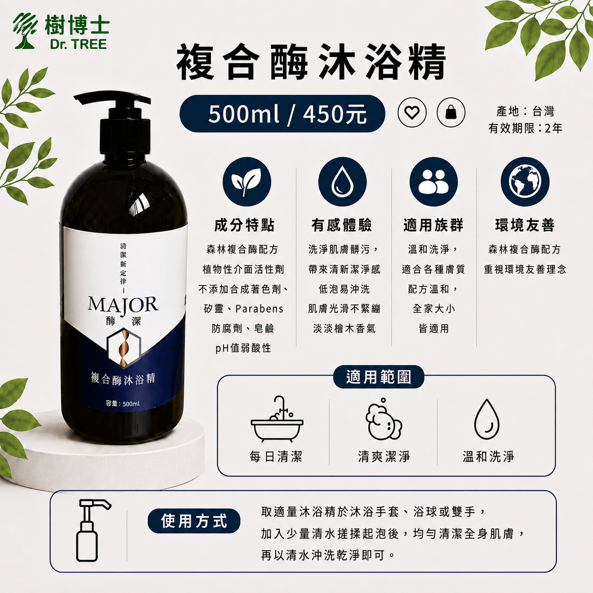 （缺貨中）「複合酶 沐浴精」