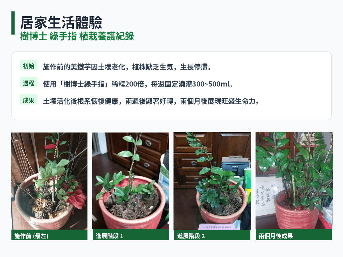 樹博士 綠手指｜盆栽與園藝專用液態有機質肥料｜