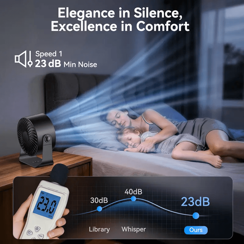 360° Rotate Rechargeable Desk Fan, LED Display 100‑Speed Quiet Wall‑Mount Personal Fan