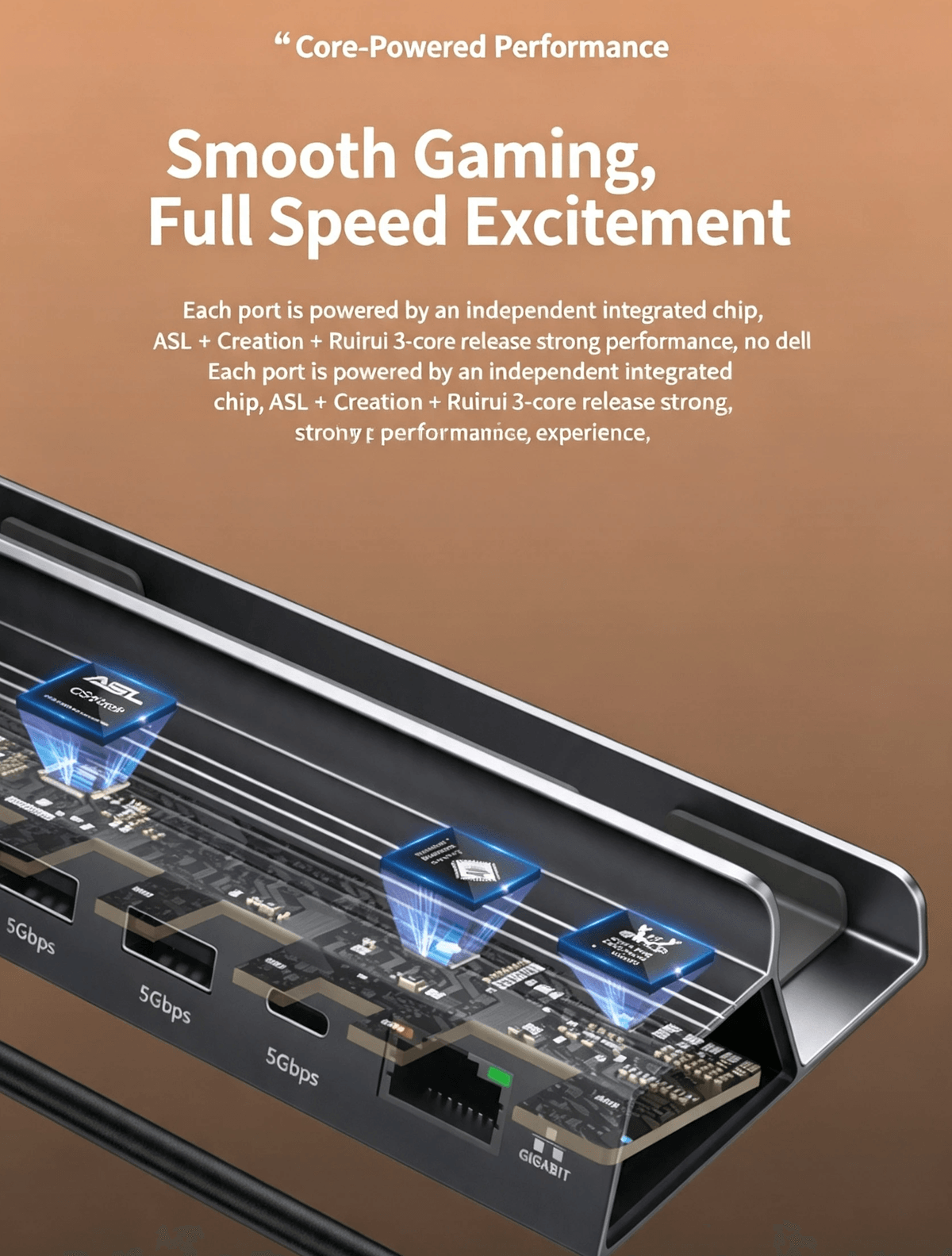 6‑in‑1 Handheld Docking Station, HDMI2.1 4K@120Hz, 100W PD Charging, Gigabit RJ45 Ethernet, USB‑C Hu