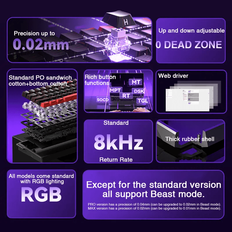 WIN60/68HE Magnetic‑Switch Mechanical Keyboard for E‑Sports Gaming