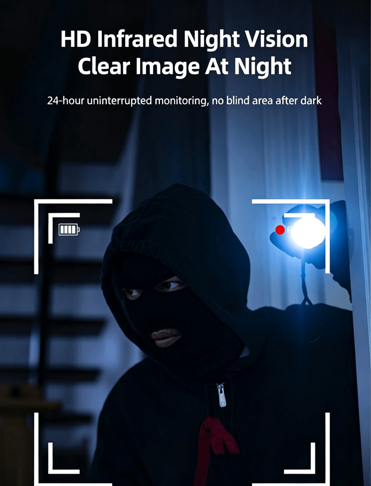 Indoor Camera, Two‑Way Audio, SD Card Recording, No Mandatory Cloud Subscription