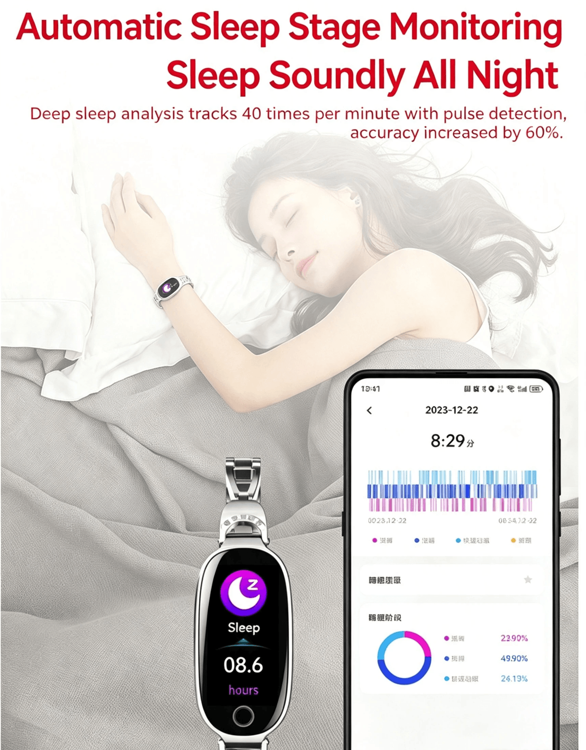 P81 Fashion Women Smart Watch, Luxury Jewellery Smart Bracelet, Heart Rate Blood Pressure Monitor, F