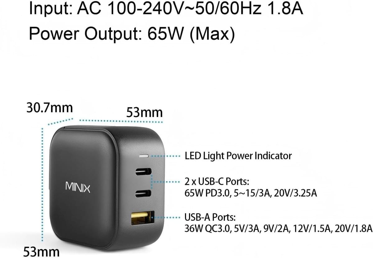 Multi‑port Portable Fast Charger