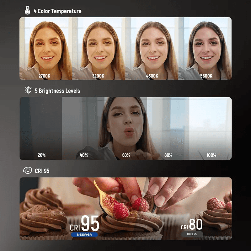 Magnetic Selfie Fill Light, Rechargeable LED Phone Light with Mirror for Makeup Vlog Zoom