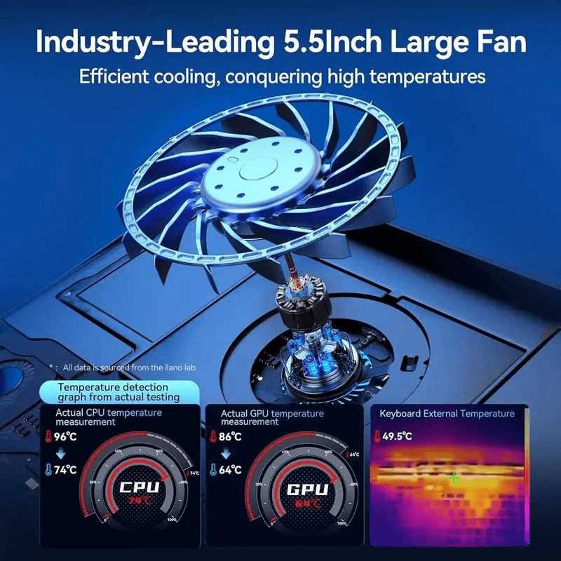 Core Ice Zephyr A8 Pressure‑blow Laptop Cooler, RGB Gaming Silent Cooling Stand