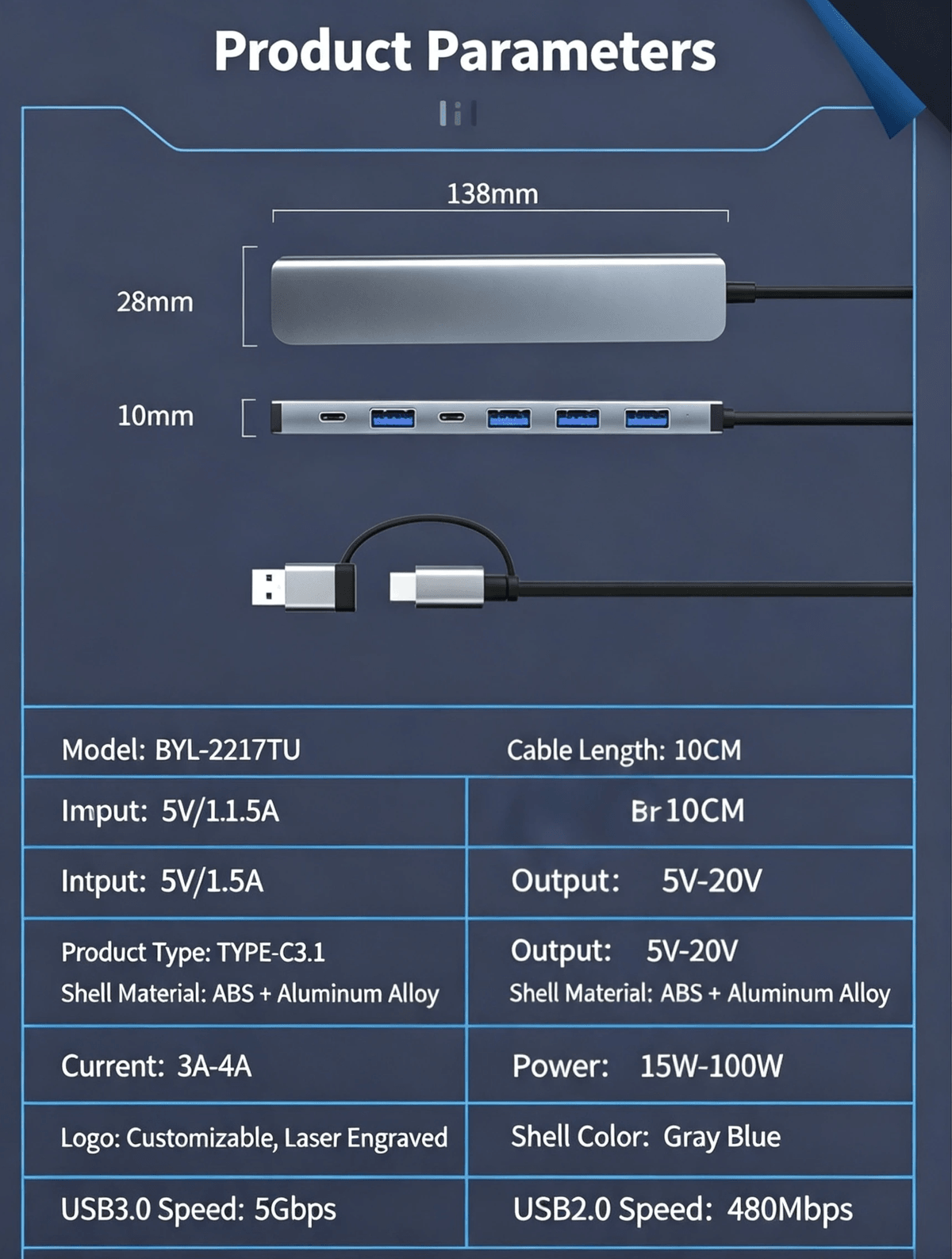 8‑in‑1 USB C Hub Dual Connector, USB3.0 USB2.0 SD TF Card Reader 3.5mm Audio Jack Docking Station