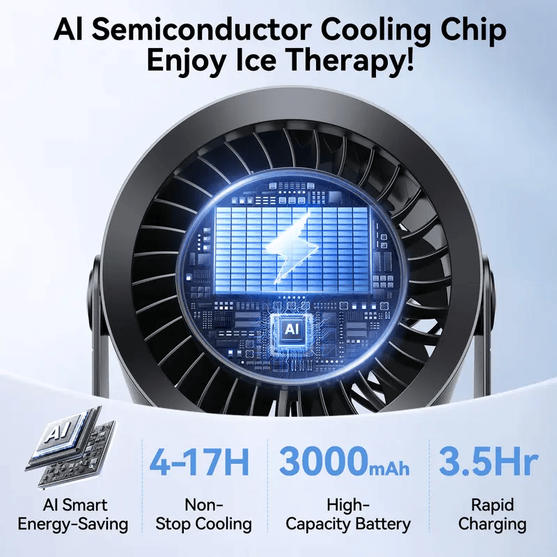 360° Rotate Rechargeable Desk Fan, LED Display 100‑Speed Quiet Wall‑Mount Personal Fan