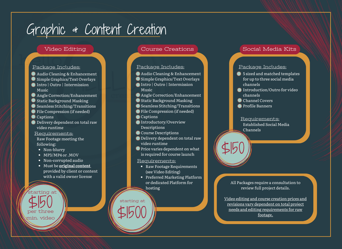 Graphic Designs