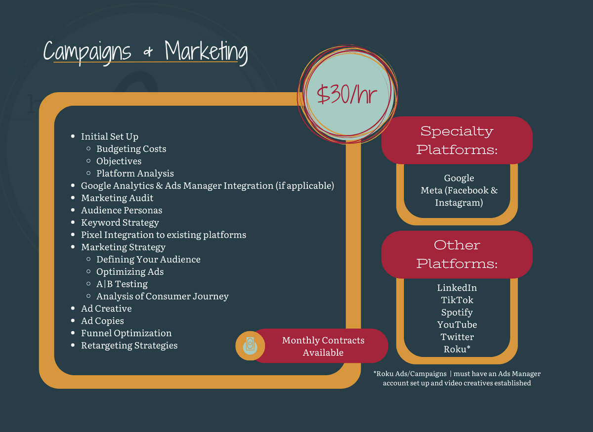 Campaign & Ads Management