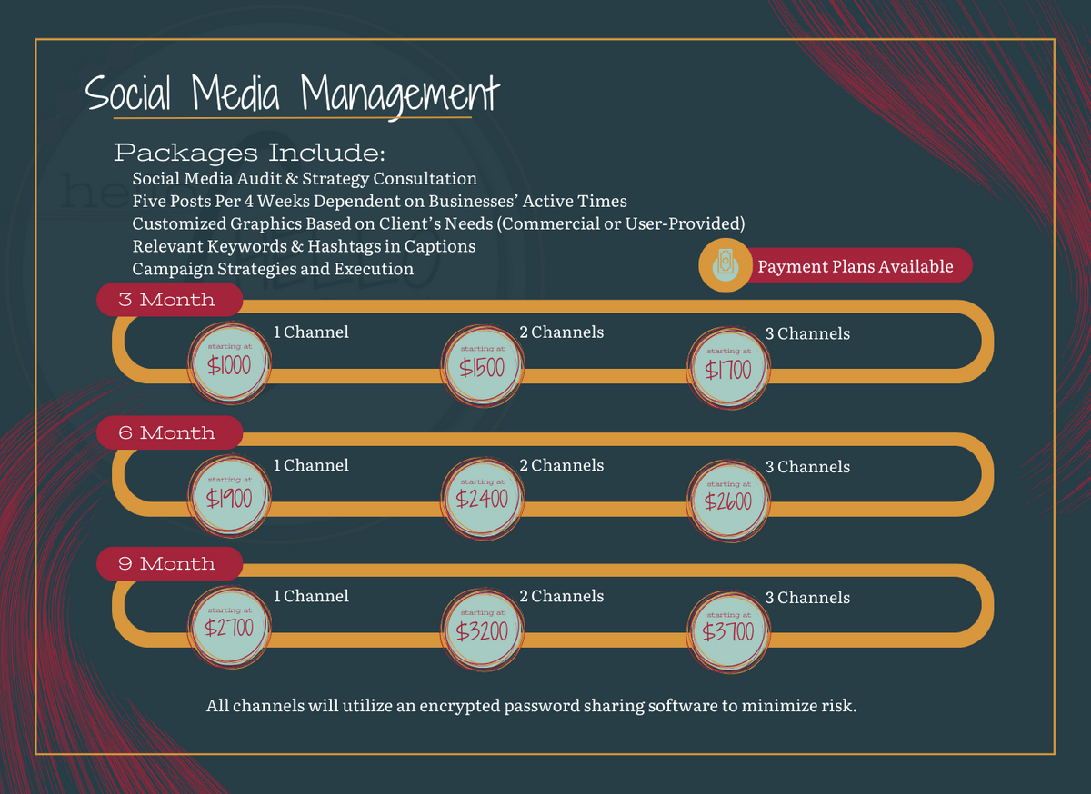 Social Media Management