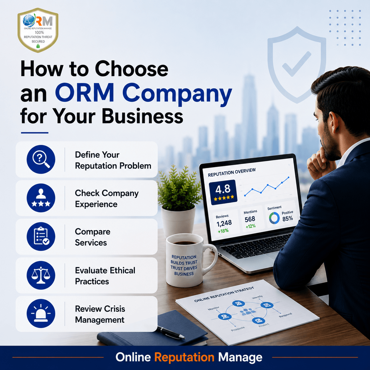How to Choose an ORM Company for Your Business