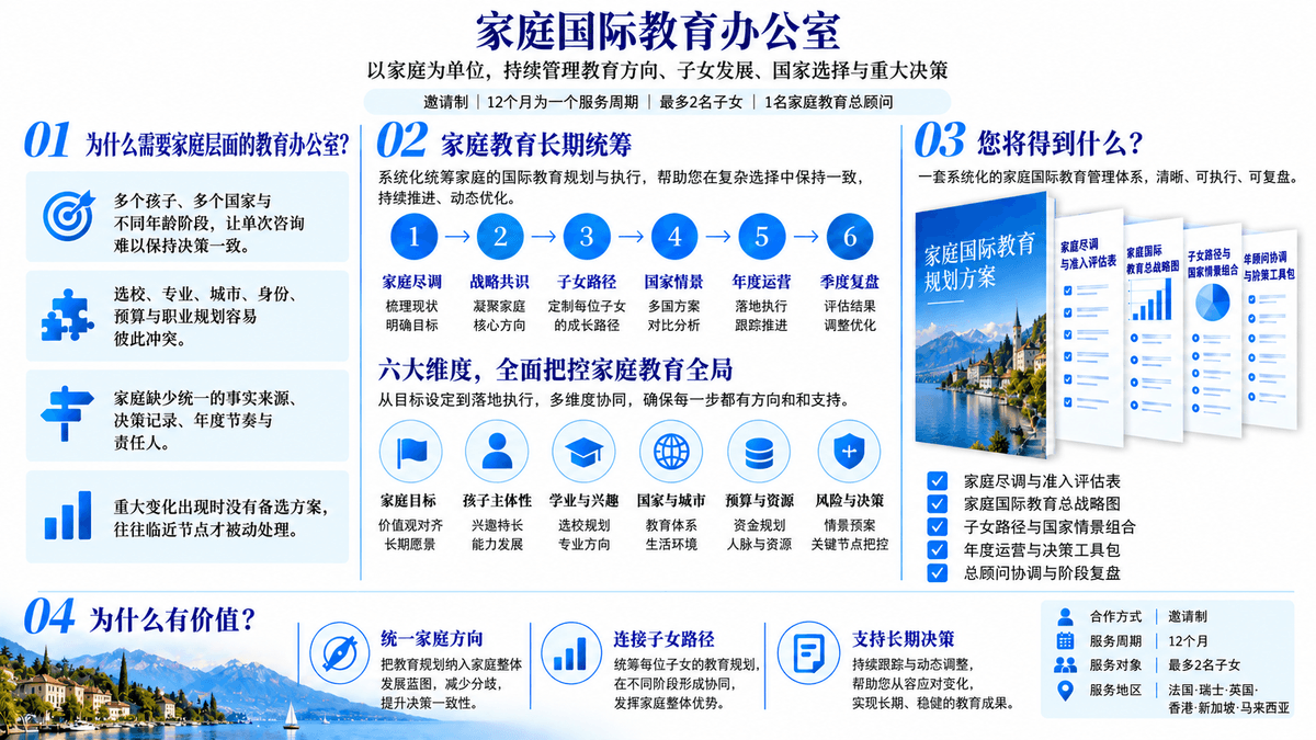 长期统筹｜家庭国际教育办公室    