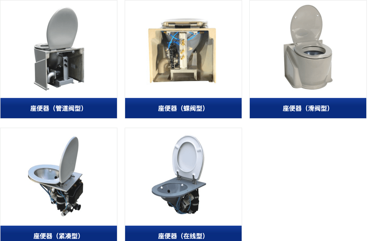Train furniture