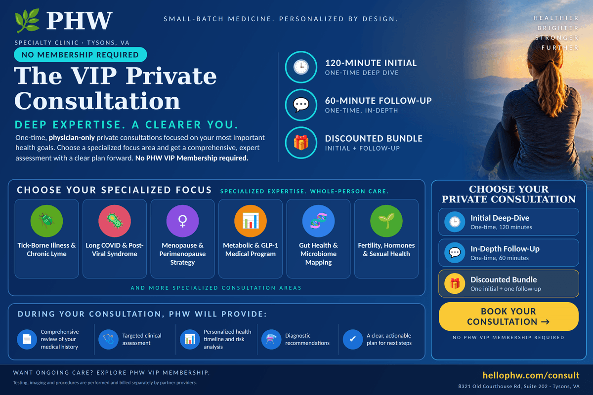 Elevate Your Health Experience PHW Specialty Clinic is a boutique, concierge-style integrative medicine practice in Tysons, Virginia specializing in root-cause diagnostics, personalized treatment plans, and premium high-access care. We help busy professionals and individuals with chronic, complex, or hormone-related conditions reclaim their energy, vitality, and long-term health through a tailored, highly attentive medical experience.