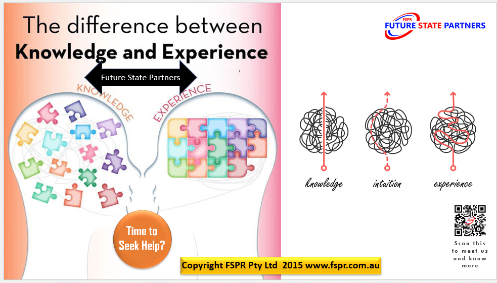 Lean Six SIgma, Change Managment, Lean tools, Continuous Improvement, Supply Chain, Manufacturing, DIFOT , process improvement