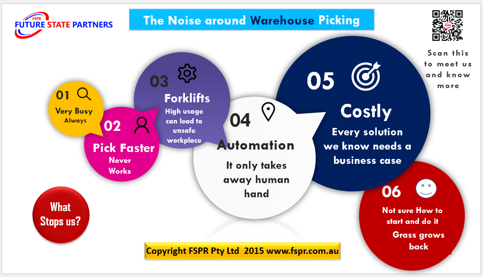 Lean Six SIgma, Change Managment, Lean tools, Continuous Improvement, Supply Chain, Manufacturing, DIFOT , process improvement