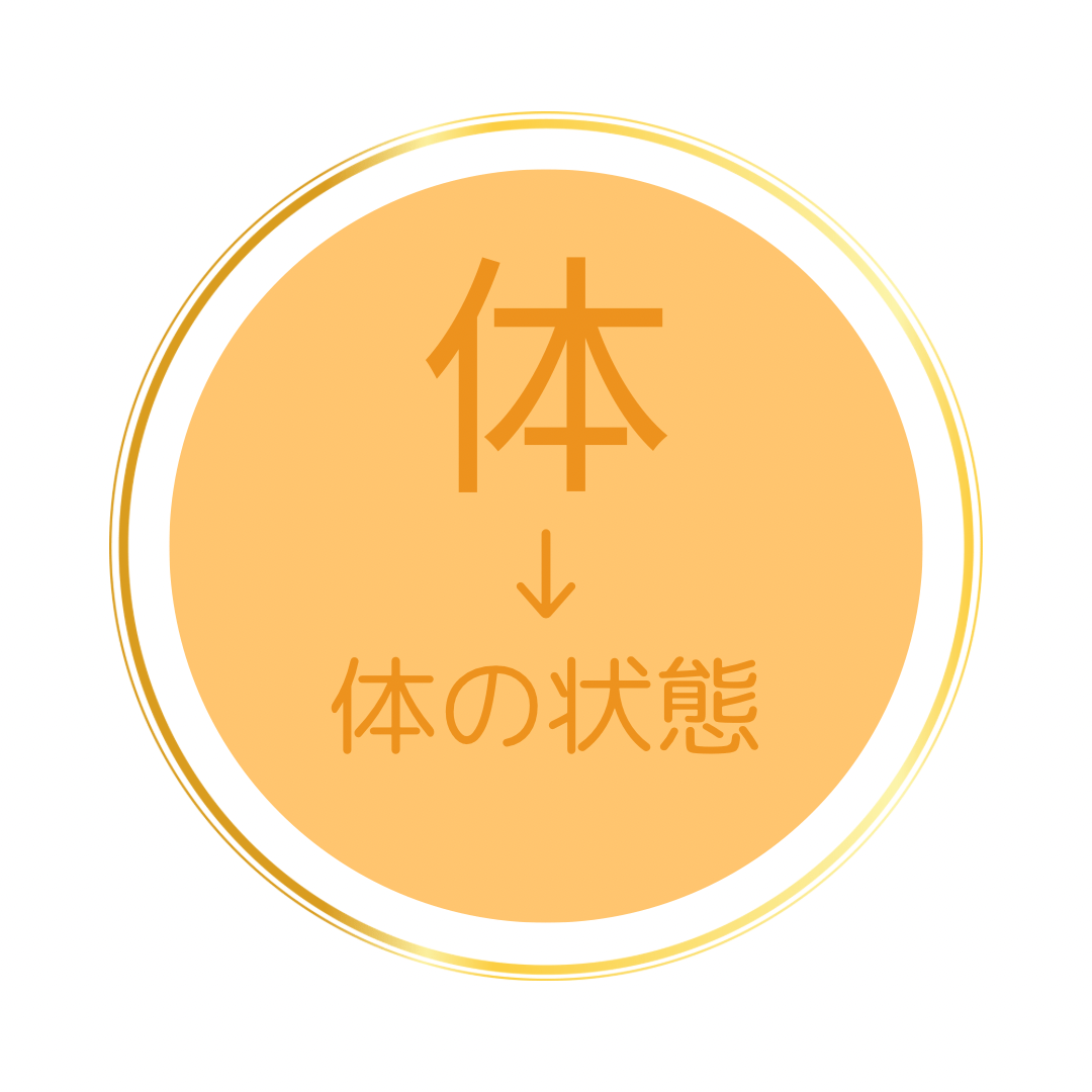 名古屋市名駅　ハイフ　エステ