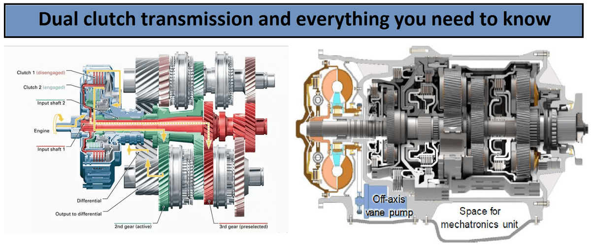 What Is A Dual Clutch Transmission Kit 4P What Is A Dual Clutch Transmission Kit 4P