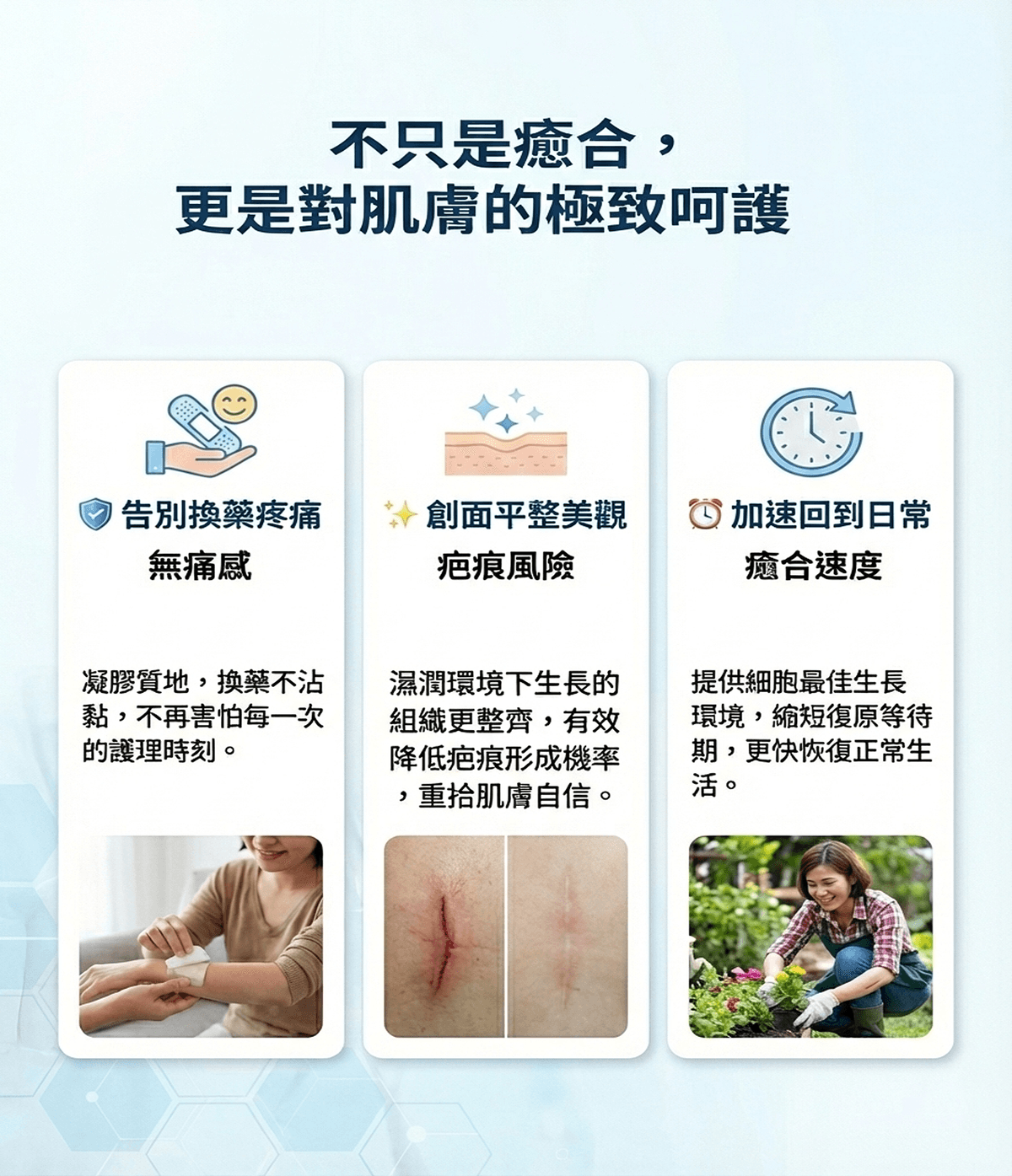 能氧素保護凝膠