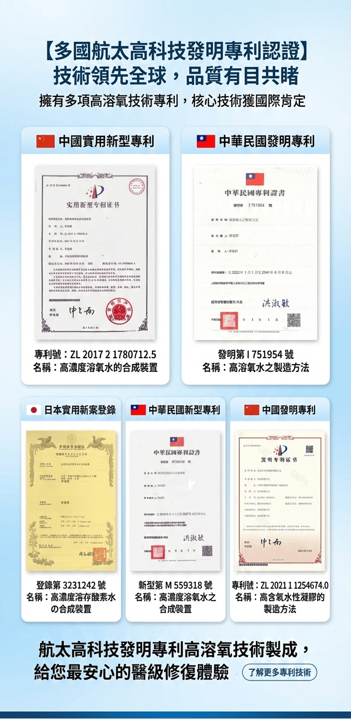 能氧素保護凝膠