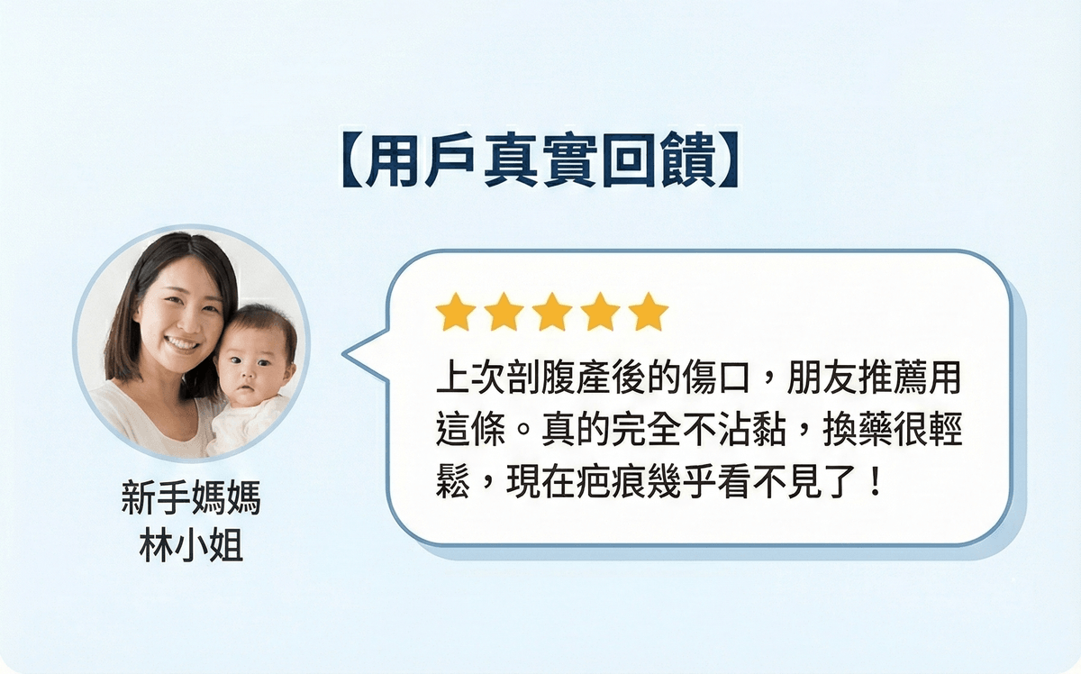 能氧素保護凝膠