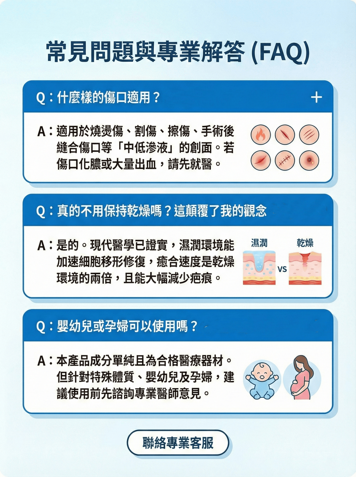 能氧素保護凝膠
