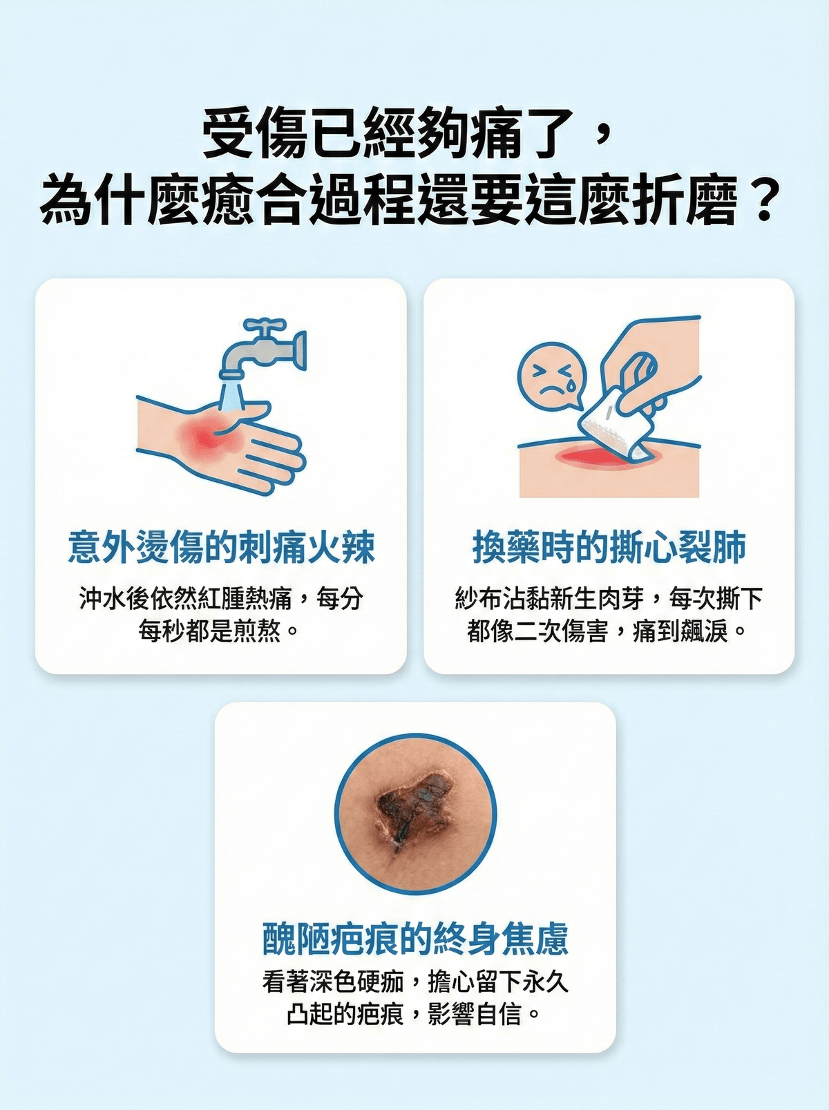 能氧素保護凝膠