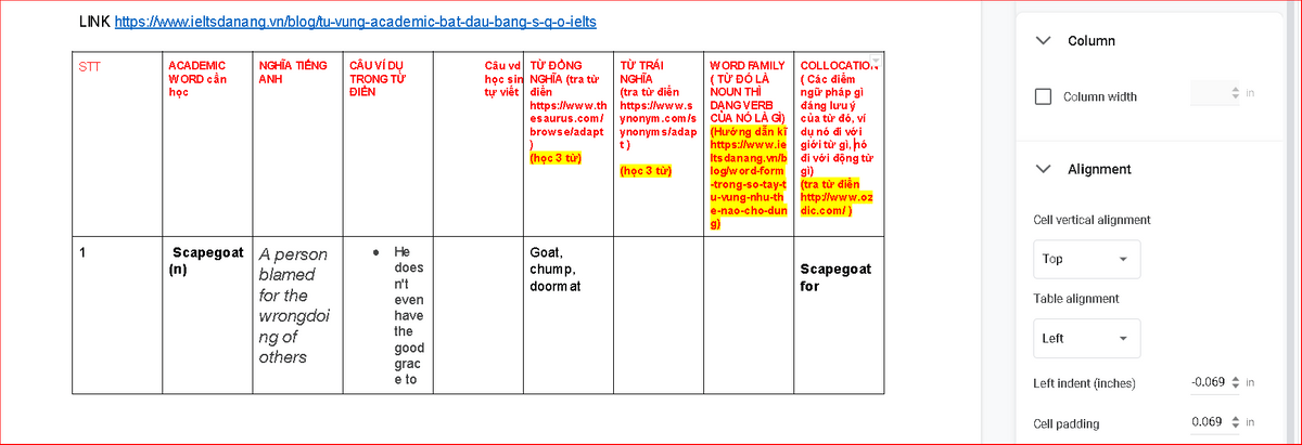 Hướng dẫn cách format table trong Google docs