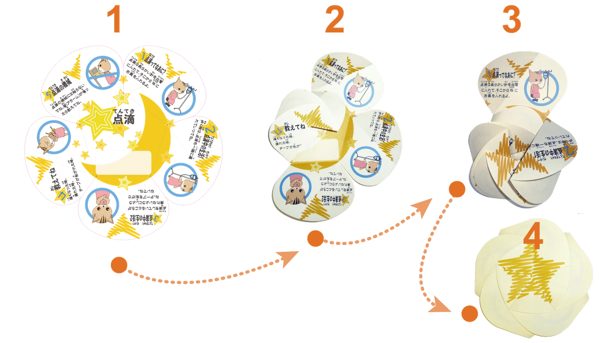 花びら型プレパレーションツール 花びら型プレパレーションツール