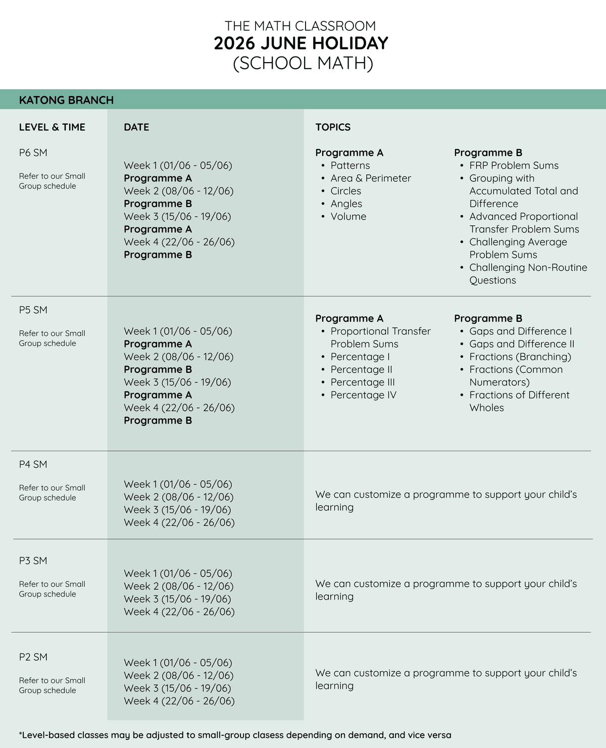 The Math Classroom 2026 June Holiday School Math schedule for the Katong branch outlining programme dates, learning objectives, and primary school mathematics topics The Math Classroom 2026 June Holiday School Math schedule for the Katong branch outlining programme dates, learning objectives, and primary school mathematics topics