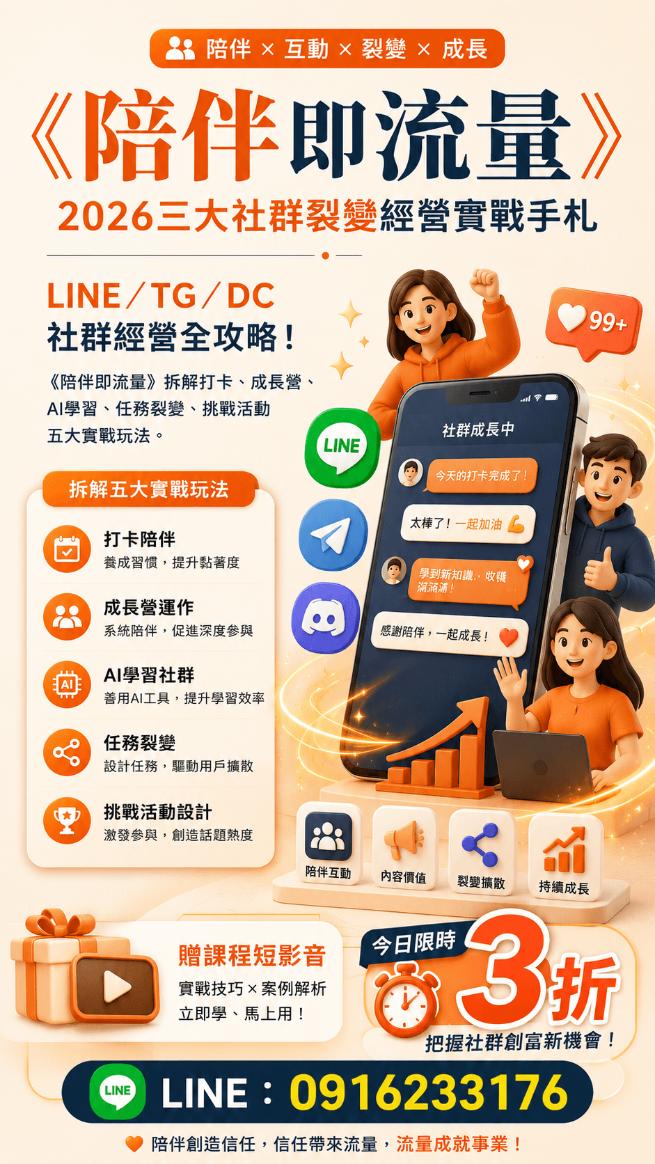 [特價優惠] EB電子書《《B18陪伴即流量》2026三大社群（LINE／TG／DC）裂變經營實戰手札(附贈教學影片)