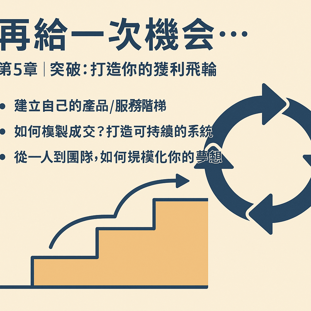 限時特價[線上課程]《B05營銷~如果再給你一次機會》你會不會選擇不一樣的生活？(附贈電子書)