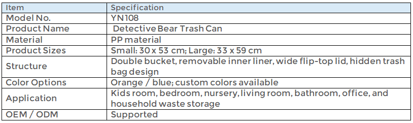 YN108 | Detective Bear Trash Can