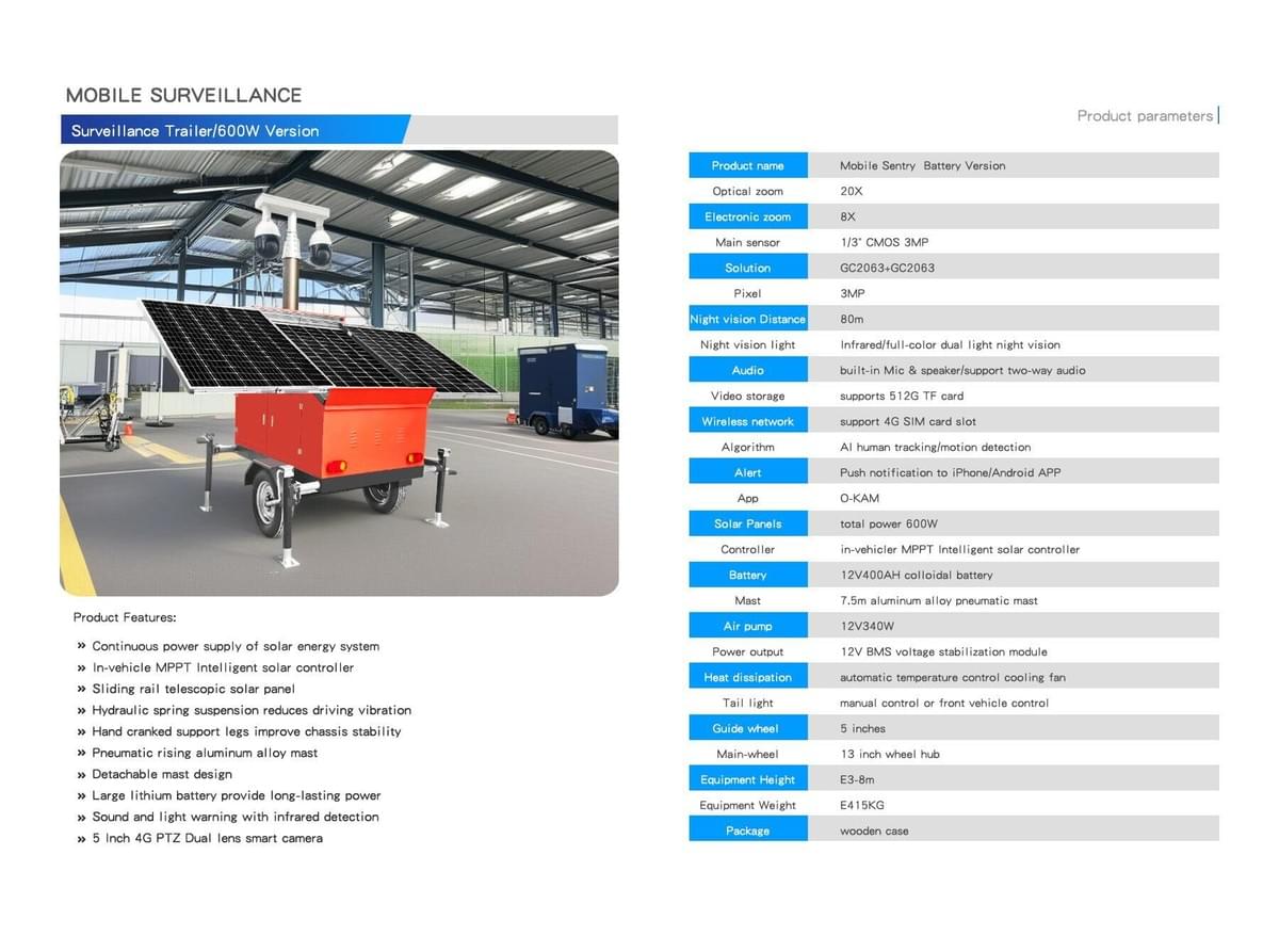 Solar surveillance trailer