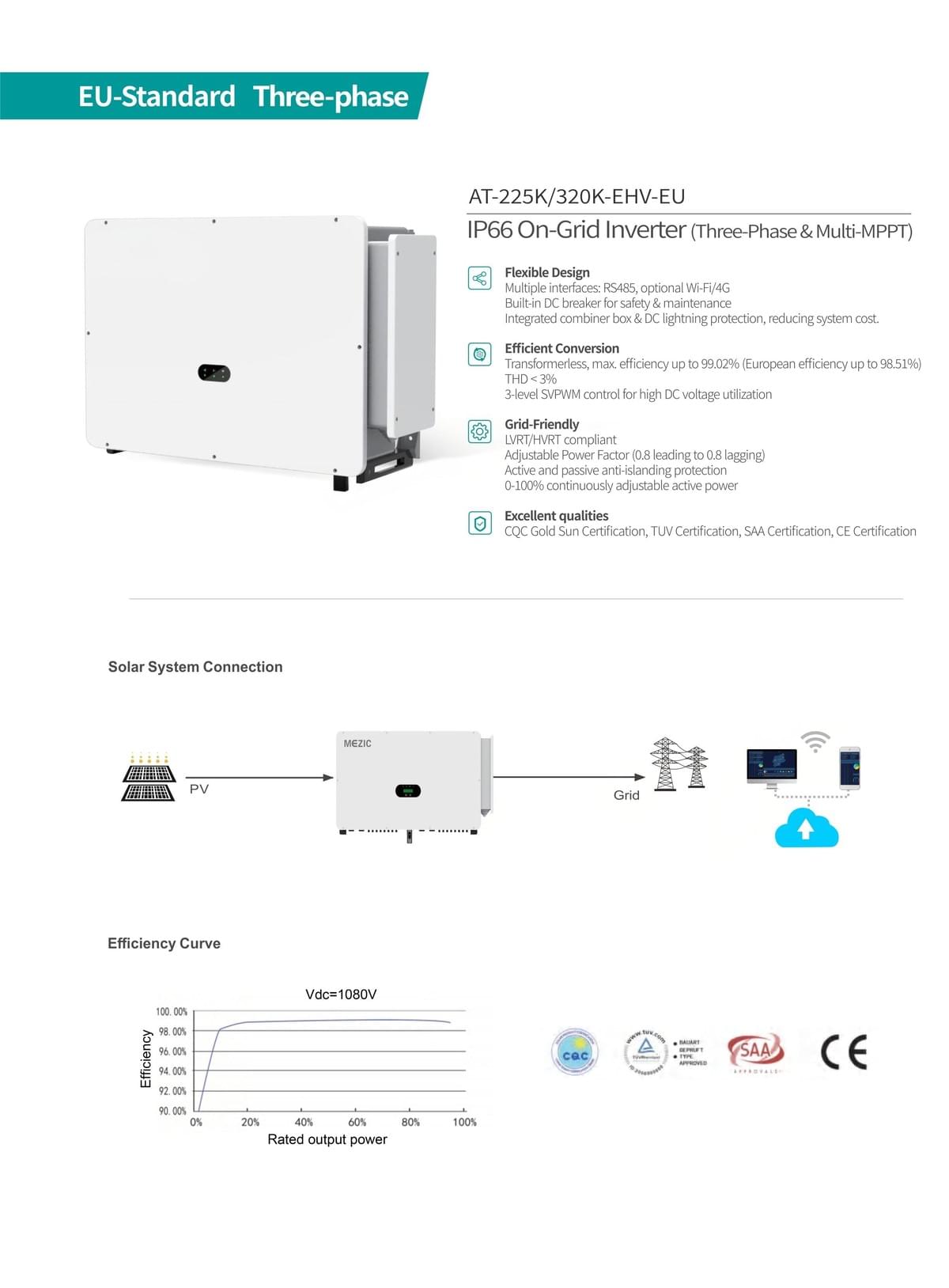 225KW 320KW IP66 On-Grid Inverter