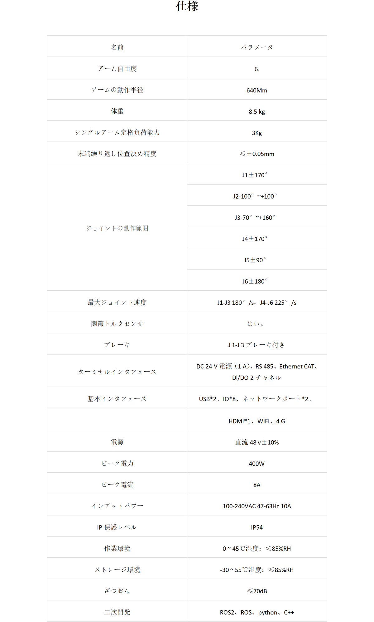 BR−R 63ダミー6軸アーム