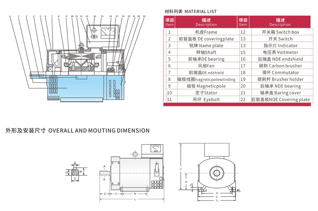 ST single-phase AC synchronous generator