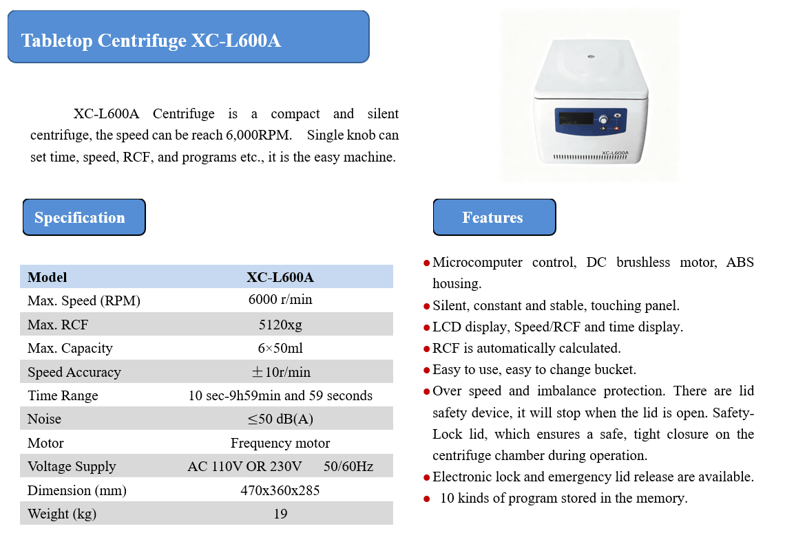 XC-L600A Centrifuge is a compact and silent centrifuge, the speed can be reach 6,000RPM.  Single kno