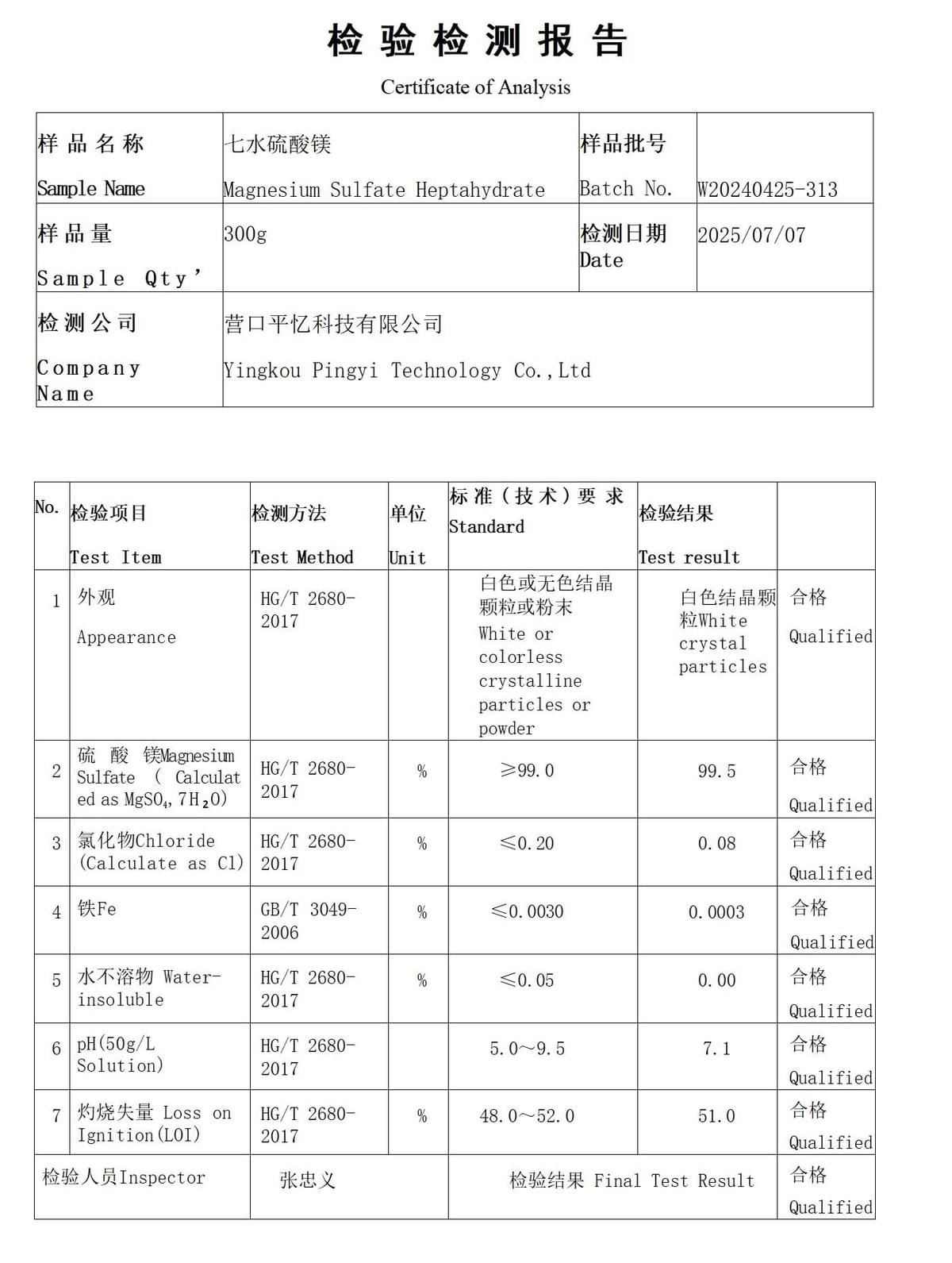 Magnesium sulfate