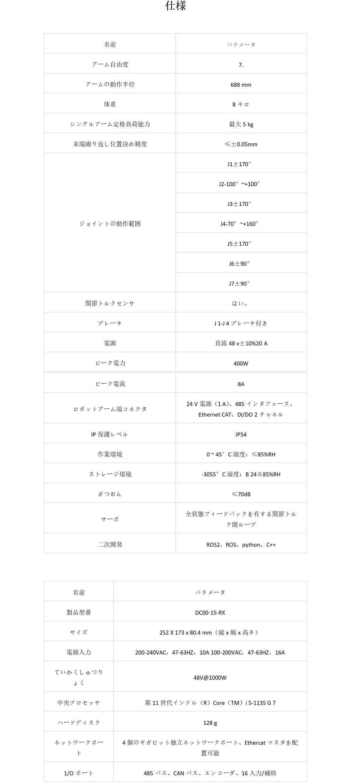 BR−R 73擬生力制御7軸アーム