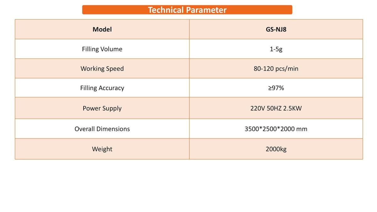 Gynecological Gel High-speed Filling Machine