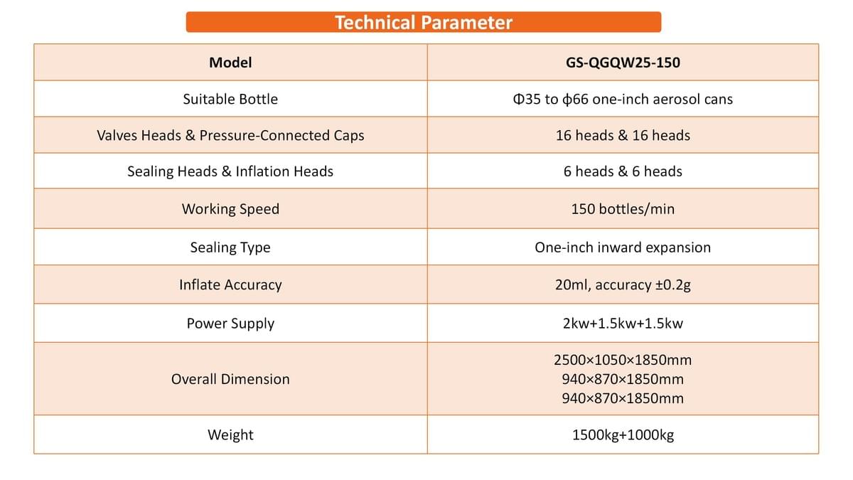 Automatic Aerosol Filling Machine