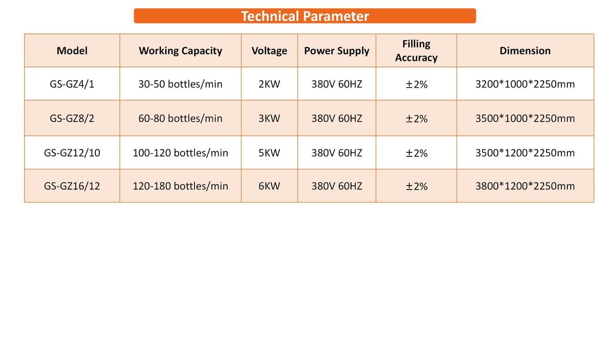 Paste Filling Machine