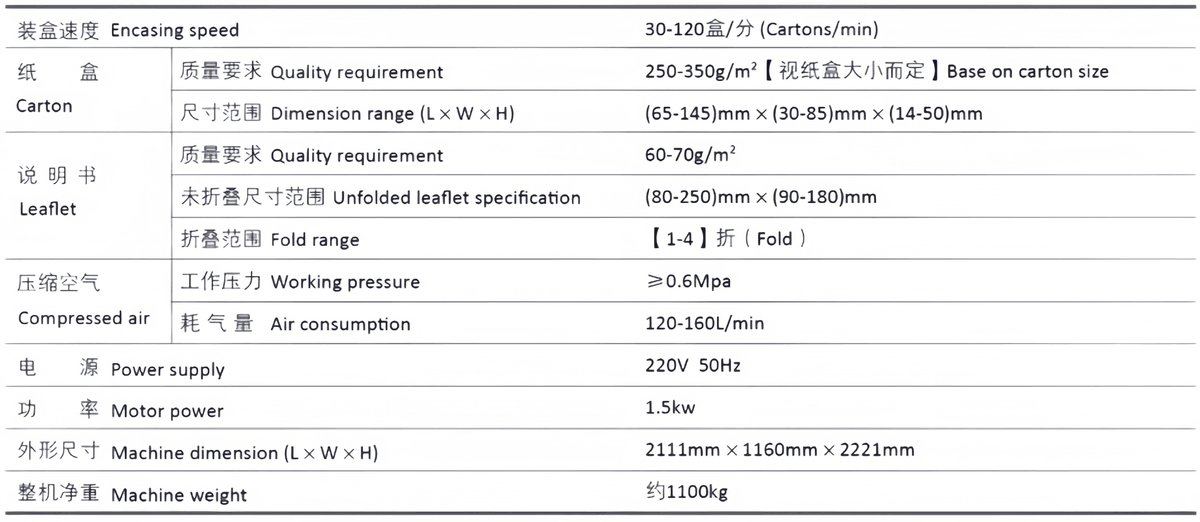 Automatic Vertical Cartoning Machine