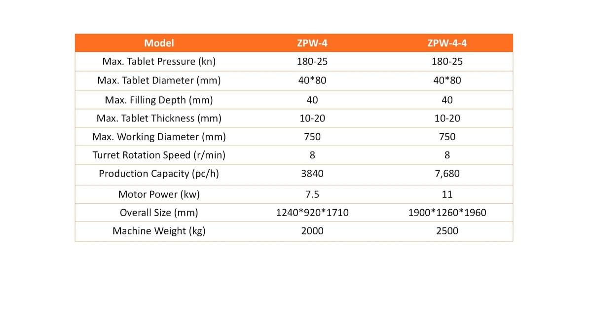 Rotary Block Press Machine / Compressed Biscuit Machine